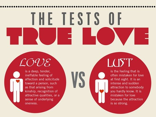 Lust in Relationships: Definition, Signs, Lust vs. Love, How to Cope